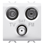 TV-FM-SAT розетка 0 dB